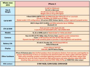 iPhone5.092412.001